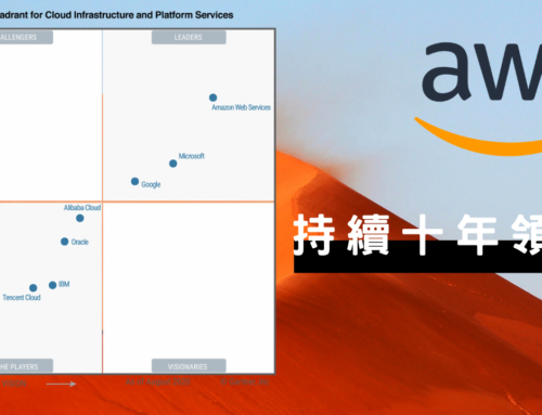 Amazon Web Services 持續10年領導雲端服務