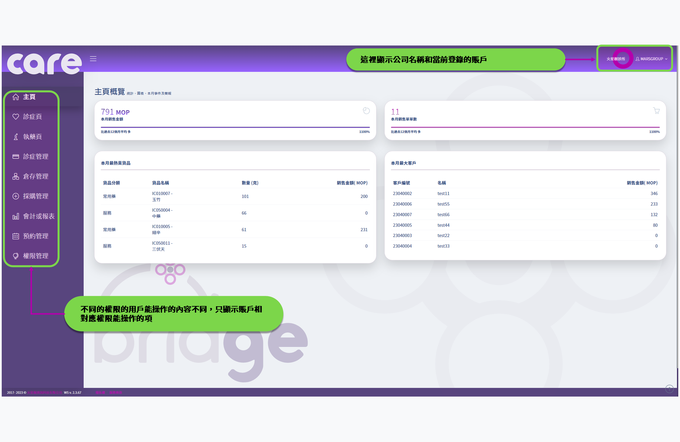 診所管理系統 使用手冊 主頁2 | Carebridge 診所管理系統 使用手冊 主頁2 | Carebridge