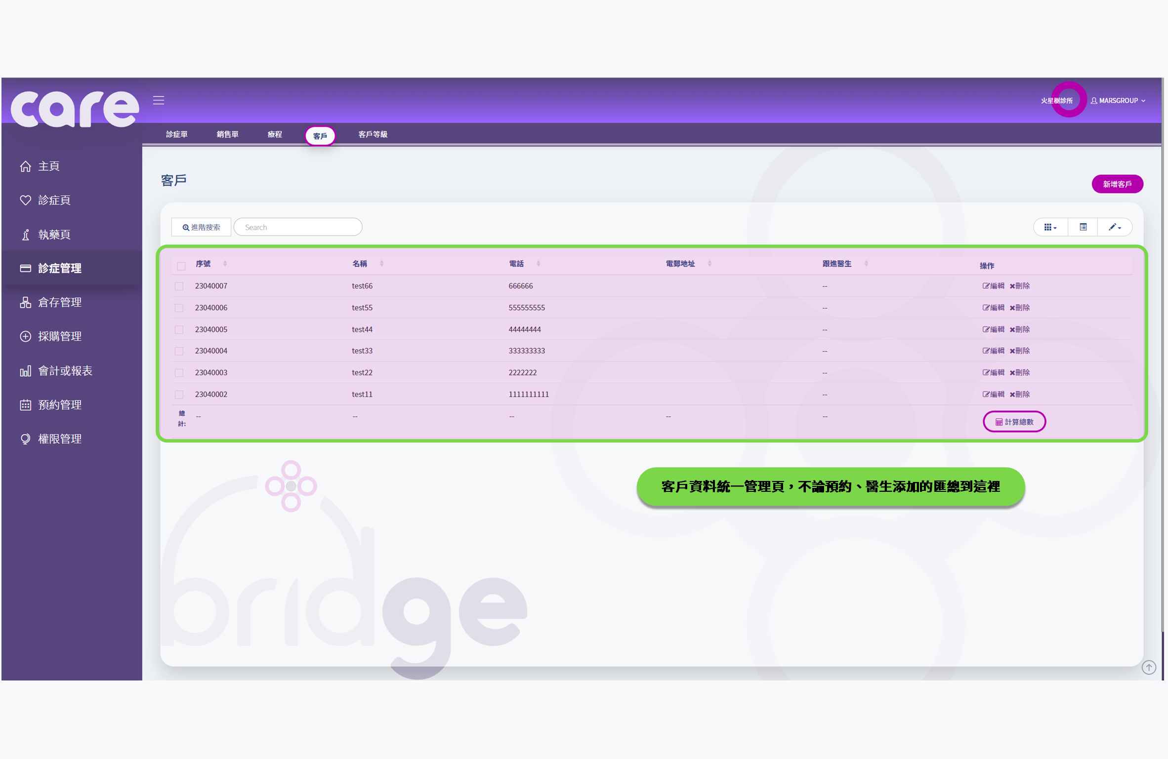 診所管理系統 使用手冊 | Carebridge 診所管理系統 使用手冊 | Carebridge
