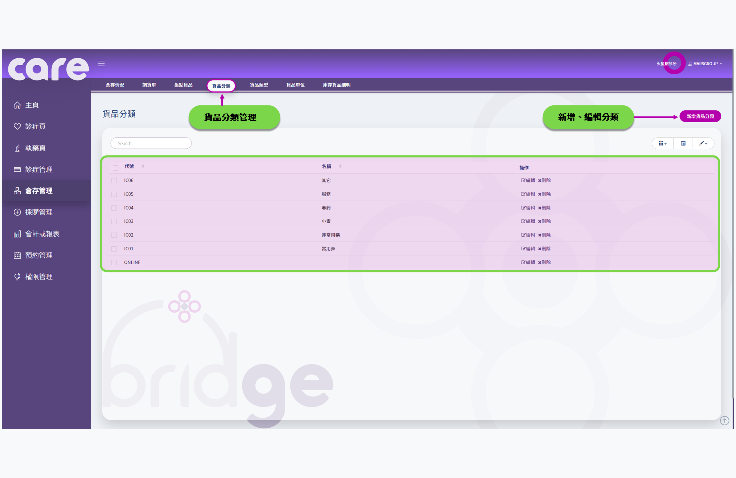 診所管理系統 使用手冊 | Carebridge 診所管理系統 使用手冊 | Carebridge