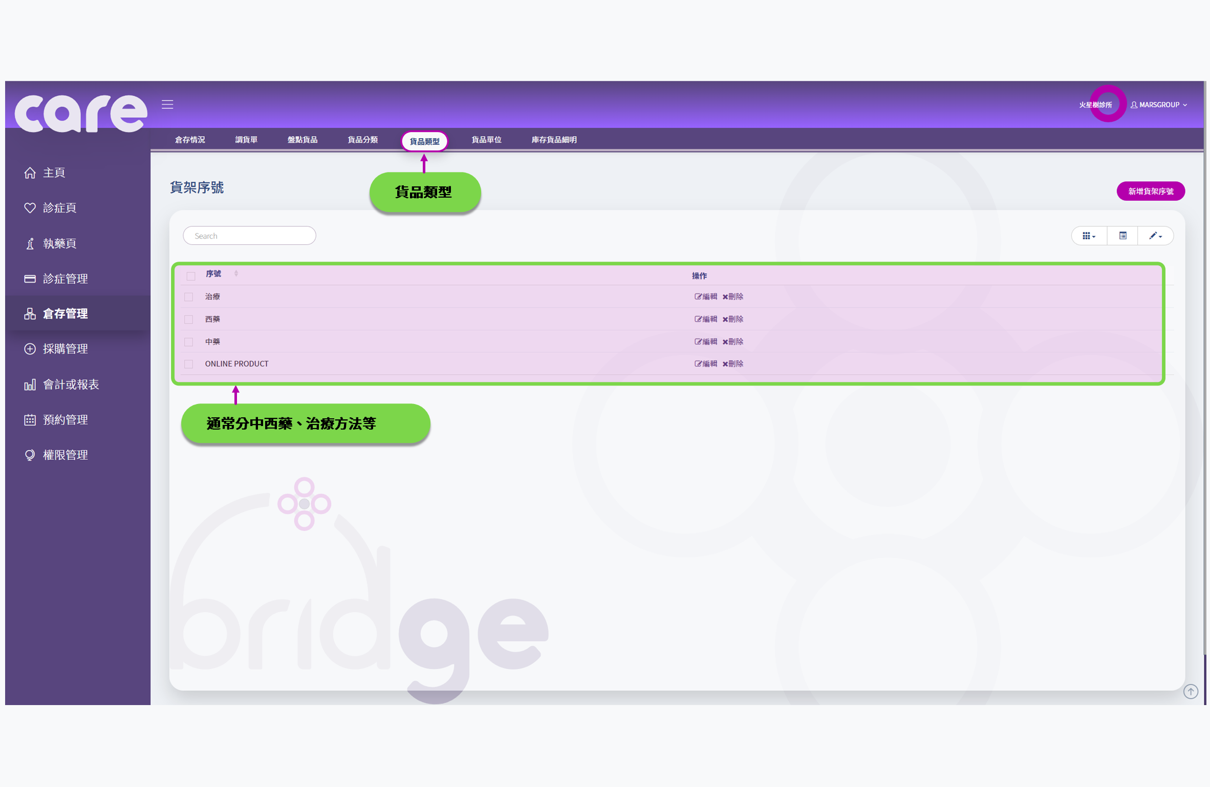 診所管理系統 使用手冊 | Carebridge 診所管理系統 使用手冊 | Carebridge