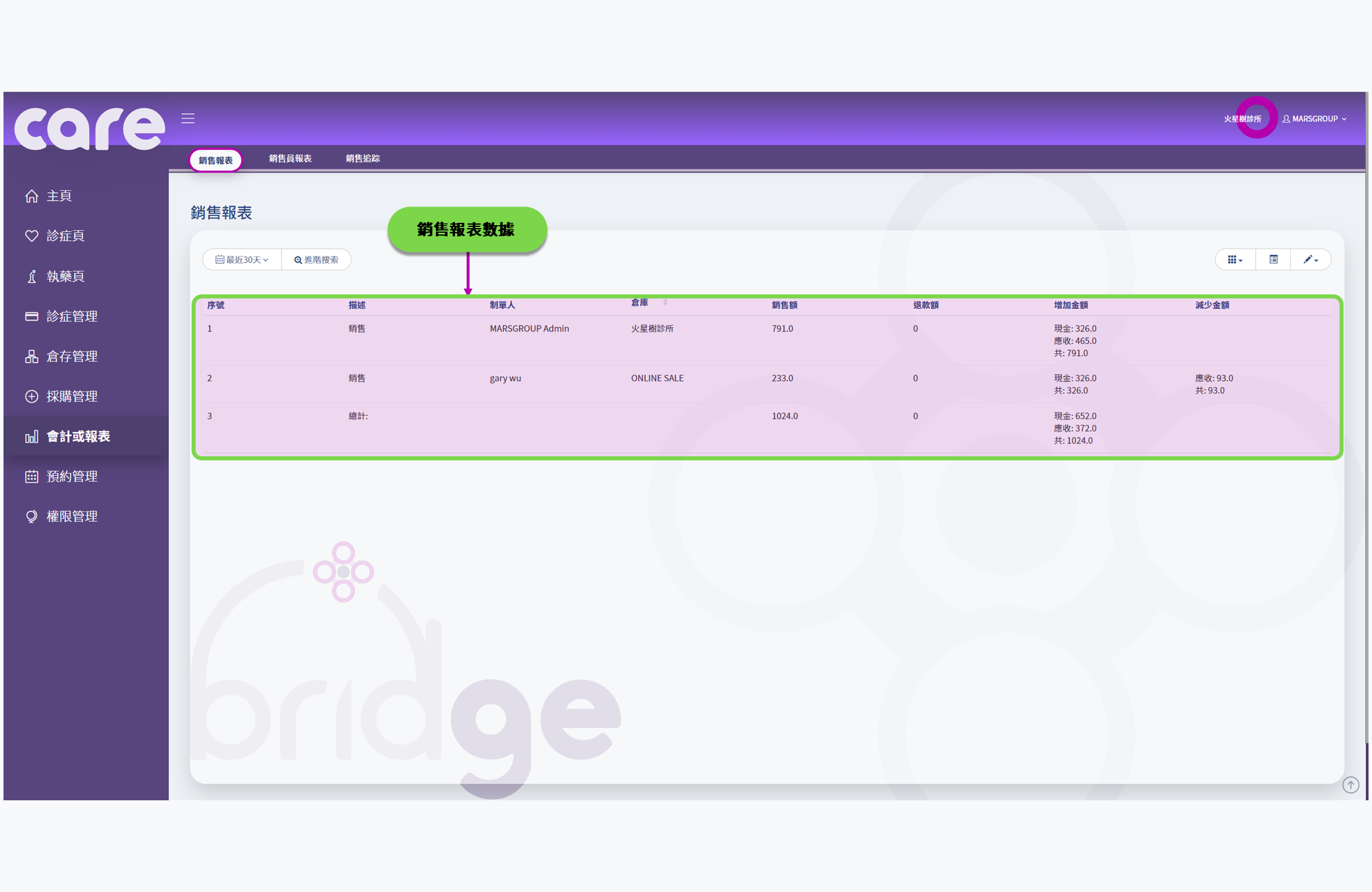 診所管理系統 使用手冊 | Carebridge 診所管理系統 使用手冊 | Carebridge