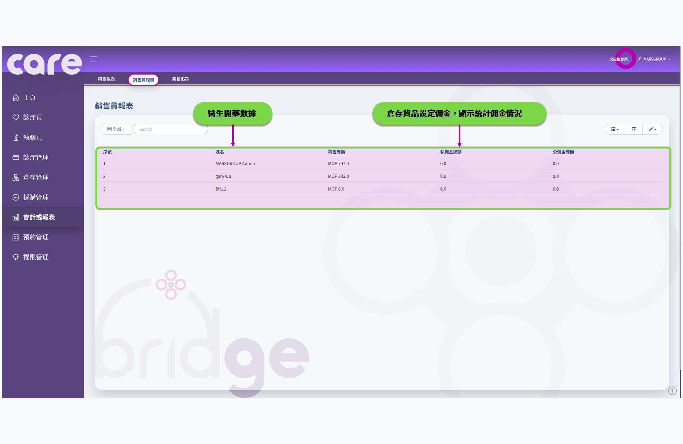 診所管理系統 使用手冊 | Carebridge 診所管理系統 使用手冊 | Carebridge